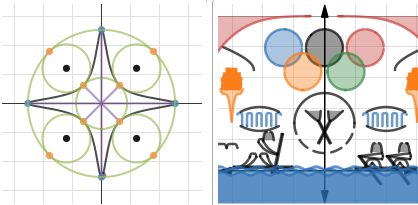 художественные графики в Desmos