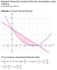 контрольная работа по высшей математике