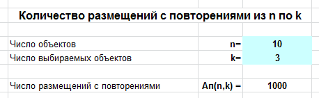 число размещений с повторениями в Excel