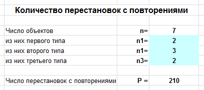 число перестановок с повторениями в Excel