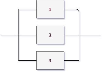 параллельное соединение элементов в цепи